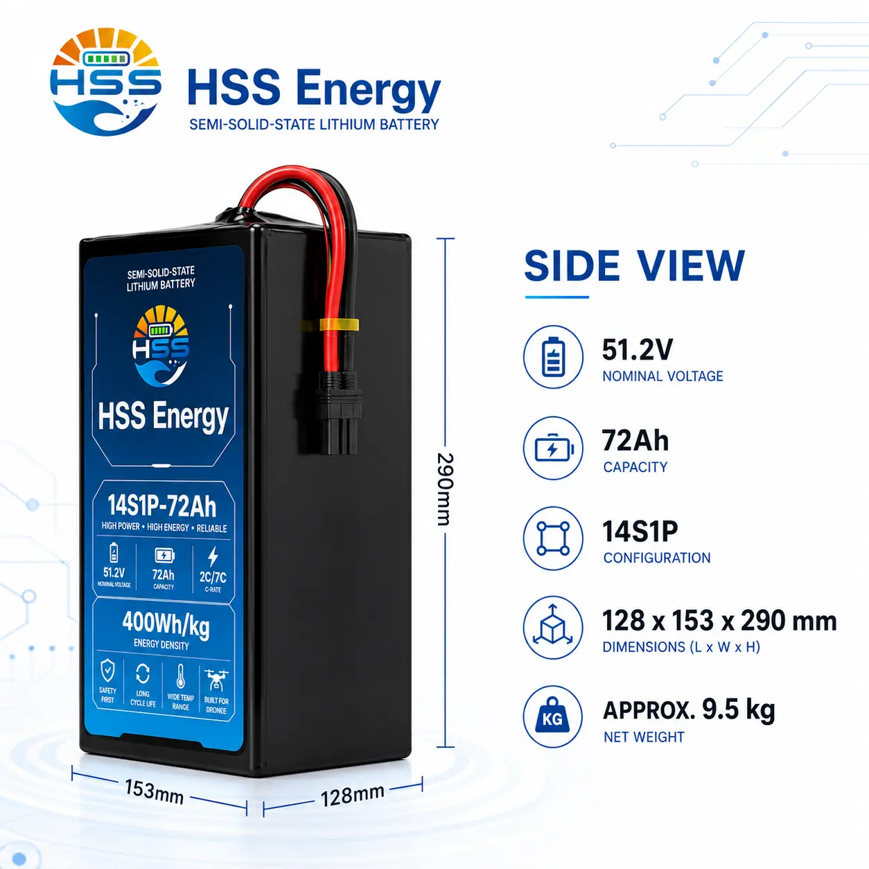 14S 72000mAh UAV-batteri