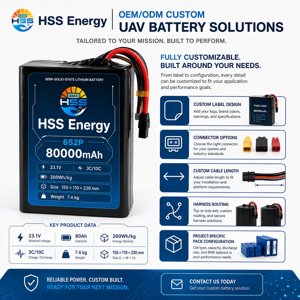 6S 80000mAh UAV Battery